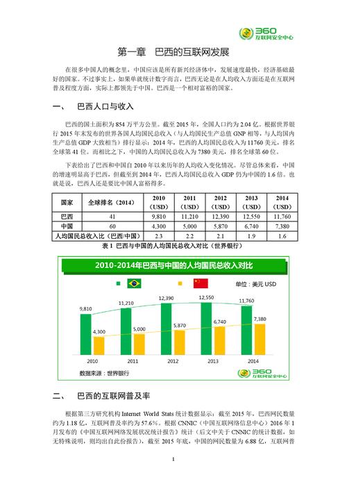 360:巴西网络生活与安全研究